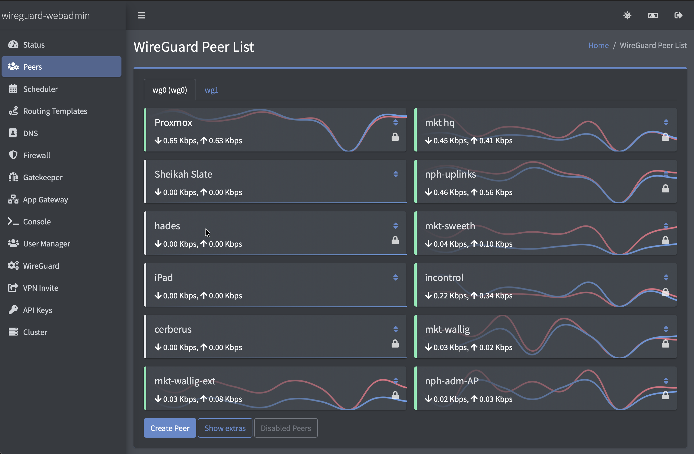 wireguard_webadmin — dark mode