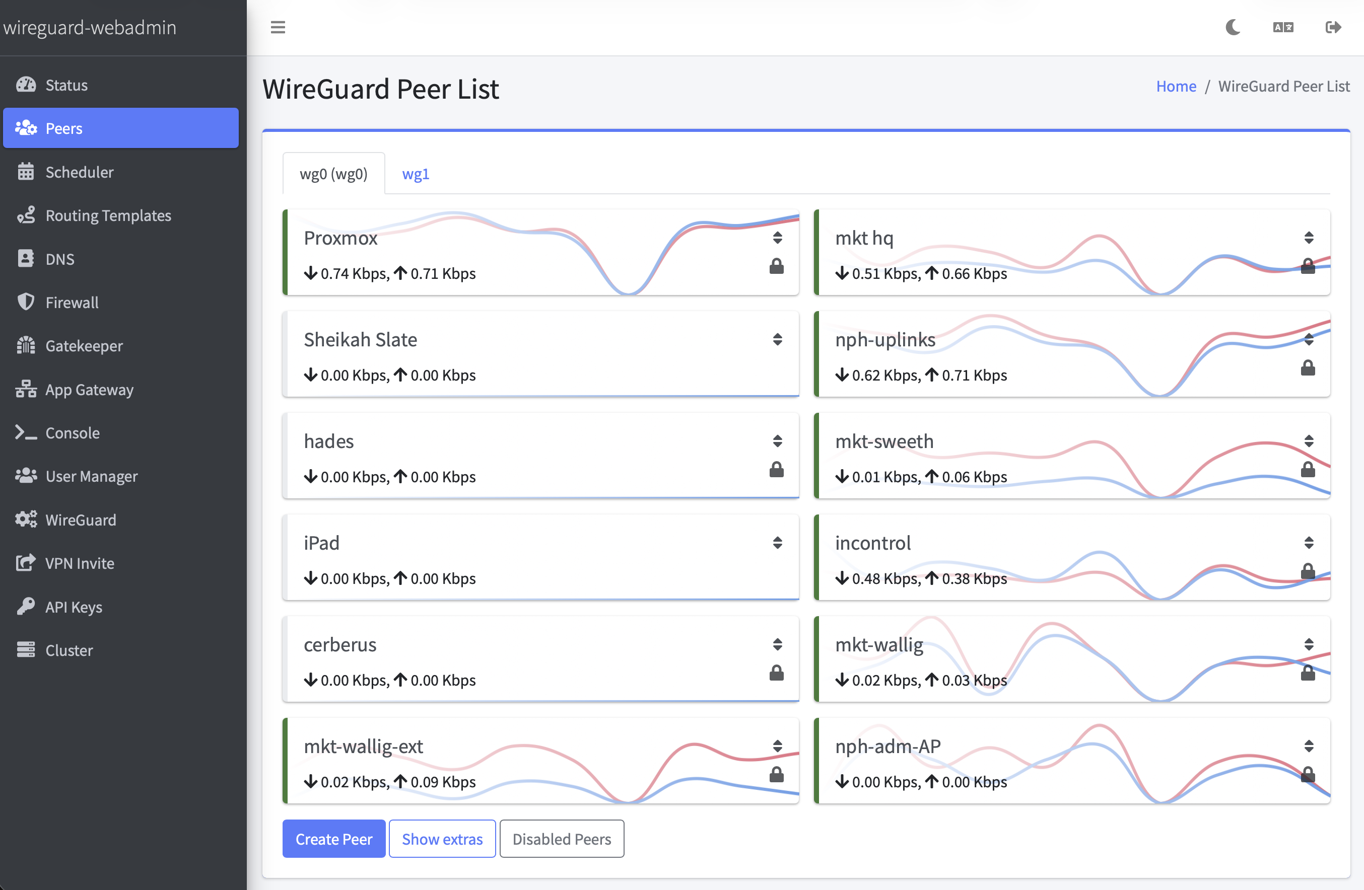 wireguard_webadmin — light mode